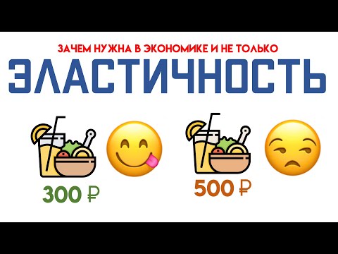 Эластичность спроса и предложения | Как цена влияет на спрос