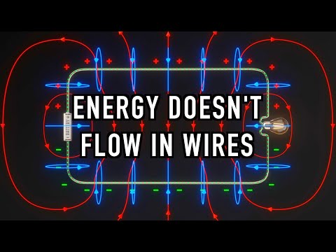 The Biggest Misconception About Electricity