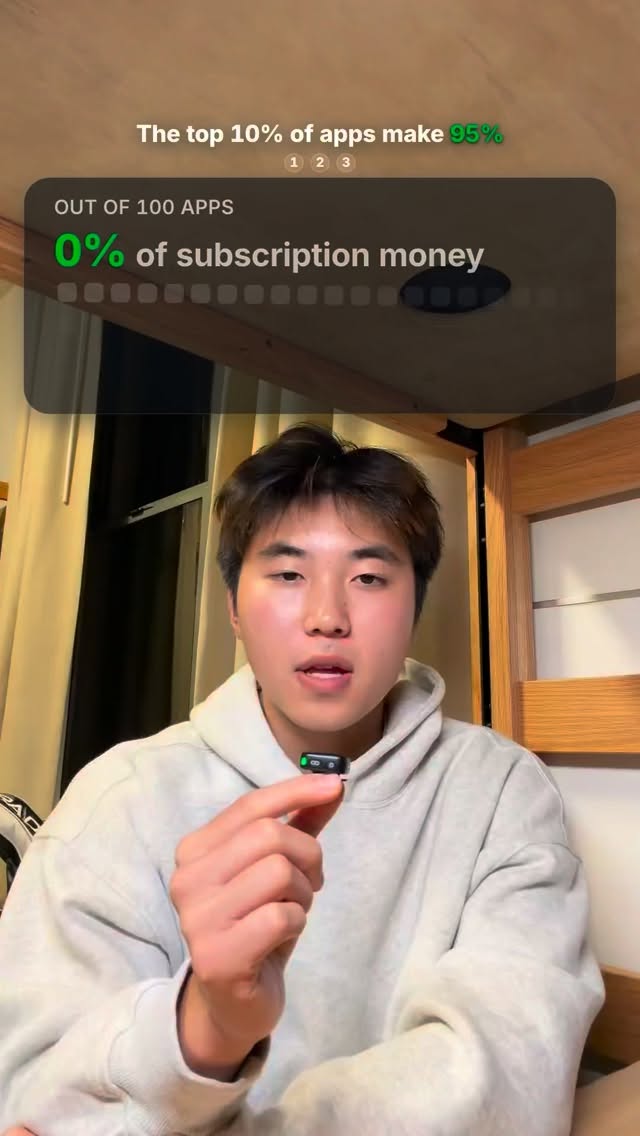 95% of subscription money goes to 10% of apps.